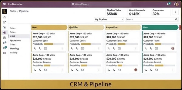 Sales module in Lia Desk